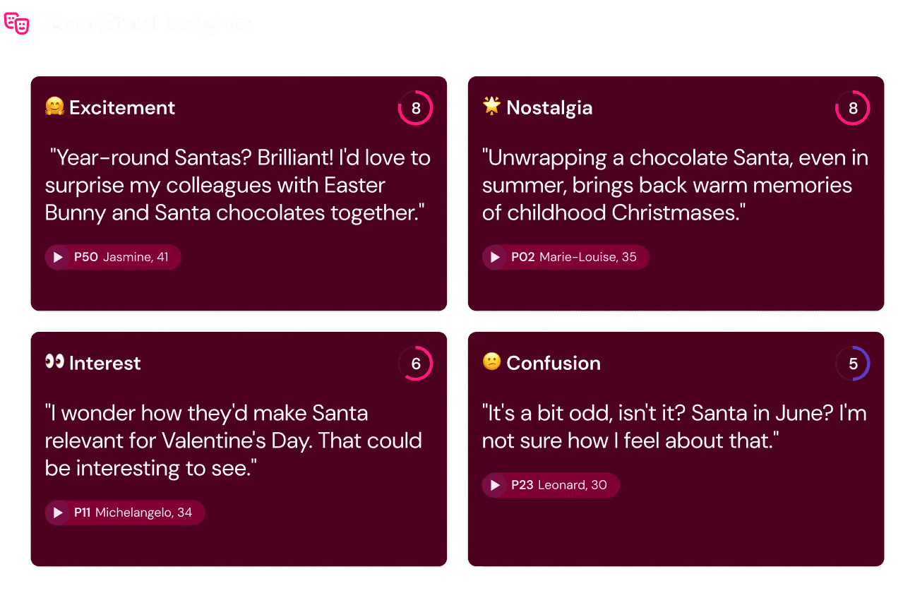 Report cards for excitement, nostalgia, interest and confusion, each with a respondent quote and audio playback.